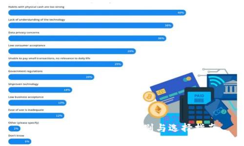 区块链钱包地址的区别与选择指南