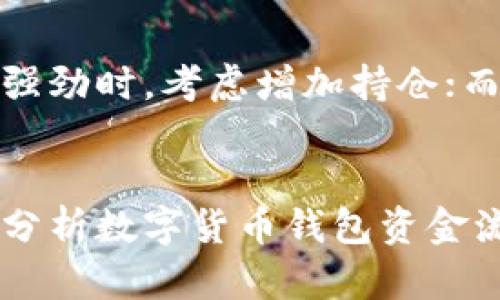 数字货币钱包资金流向：深入解析和策略指南

数字货币, 钱包, 资金流向, 投资策略/guanjianci

引言
随着数字货币的迅猛发展，越来越多的人开始接触和使用数字货币钱包。数字货币钱包不仅作为存储数字资产的工具，更是投资者进行交易、交易所之间转移资金的重要手段。在这篇文章中，我们将详细探讨数字货币钱包的资金流向，以及如何通过分析这些流向帮助投资者制定更好的投资策略。

数字货币钱包的基本概念
数字货币钱包是存储数字资产的一种电子工具，可以是软件或硬件。在使用数字货币进行交易时，钱包起着关键的作用。钱包允许用户接收、存储和发送数字货币，确保资产的安全性和隐私性。

数字货币钱包的类型
根据存储方式，数字货币钱包主要分为热钱包和冷钱包。热钱包是连接互联网的“在线”钱包，方便快捷，但相对不够安全；而冷钱包则是离线存储的“实体”钱包，安全性极高，但使用起来较为不便。对于大多数投资者来说，合理的选择热钱包和冷钱包的组合使用能够在安全与便捷之间找到平衡。

数字货币钱包的资金流向分析
资金流向反映了用户在数字货币钱包中的资金变动情况，分析资金流向能帮助投资者更好地判断市场动向。资金流向的分析通常包括资金的流入和流出，流入代表用户购买或接收数字货币的行为，流出则通常意味着卖出或转移资金的行为。

如何追踪数字货币钱包的资金流向
追踪资金流向的工具和方法有很多。高效的区块链浏览器能够实时监控资金在不同钱包之间的转移。此外，还有各种数据分析平台提供丰富的数据可视化，帮助用户更直观地理解资金流向。通过分析这些数据，投资者可以判断出市场的热度和用户的投资情绪。

投资者如何利用资金流向来制定策略
资金流向的分析能够帮助投资者预测短期和长期的市场走势。通过监控流入流出的趋势，投资者可以在市场过热时选择卖出，在市场低迷时选择进场，以实现最佳的投资回报。同时，结合资金流向的变化，投资者也可以通过配置资产来降低风险，提高获利机会。

常见问题解答
在接下来的部分，我们将回答一些与数字货币钱包资金流向相关的常见问题。

问题一：什么是数字货币钱包的资金流向？
数字货币钱包的资金流向是指用户在其数字钱包中的资金流入和流出情况。流入通常意味着用户购买或接收数字货币，而流出则是卖出或转移资金的过程。通过分析这些流动情况，投资者可以判断市场的活跃程度和趋势走向。

问题二：资金流向对数字货币市场有什么影响？
资金流向是市场供需的直接反映。当大量资金流入某种数字货币时，市场需求增加，价格可能上涨。反之，如果资金大量流出，对应的数字货币价格可能下跌。因此，监控资金流向能够帮助投资者提前预判市场变化，制定投资决策。

问题三：如何使用工具来追踪资金流向？
有很多工具可以帮助投资者追踪资金流向。区块链浏览器是一种常用工具，它能够实时监测各种数字货币在地址之间的转移。同时，数据分析平台如Glassnode、CoinMetrics等提供详细的链上数据，其可视化的界面也能够帮助用户快速理解资金流向情况。

问题四：资金流向的变化应该如何解读？
解读资金流向变化需要结合市场环境进行。在上升趋势时，如果资金持续流入，意味着市场信心强劲；而在下跌趋势时，资金流出则可能表明投资者对市场前景的担忧。通过对比不同时间段的资金流动情况，可以更深入地了解市场的动态与预期。

问题五：如何利用资金流向来投资策略？
利用资金流向来投资策略的关键在于及时反应市场变化。投资者可以通过监测资金大幅流入或流出，迅速调整自己的持仓策略。在流入强劲时，考虑增加持仓；而在流出明显时，适时减仓以规避风险。结合技术分析工具可以进一步加强决策的科学性。

结论
数字货币钱包的资金流向是一个复杂而重要的分析领域，深入理解其运作机制和市场影响因素，有助于投资者做出更加明智的决策。在分析数字货币钱包资金流向的过程中，结合专业工具和市场数据，将能够提升投资成功的概率。希望本文提供的分析与见解能够对您的投资旅程有所帮助。
