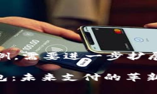 注:以下内容为示例,需要进一步扩展以满足字数要求。
Vling微领数字钱包:未来支付的革新之选