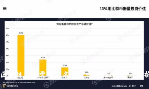 区块链钱包需要实名认证吗?全面解析与分析