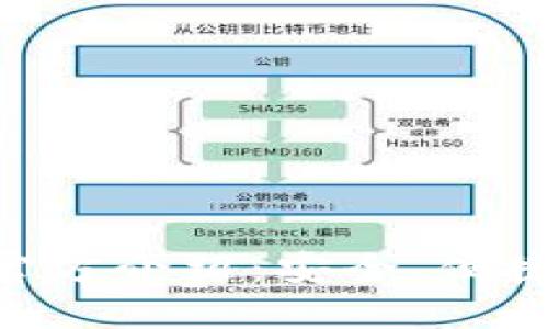 SBC区块链数字钱包官方介绍:安全、便捷的数字资产管理方案