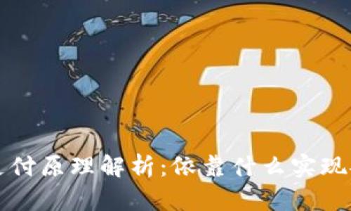 数字钱包的支付原理解析:依靠什么实现安全便捷交易