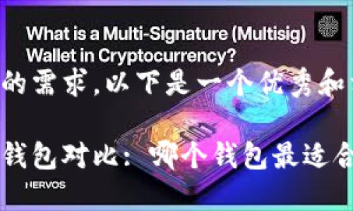 为了满足您的需求,以下是一个优秀和相关关键词:
比特币数字钱包对比: 哪个钱包最适合你?