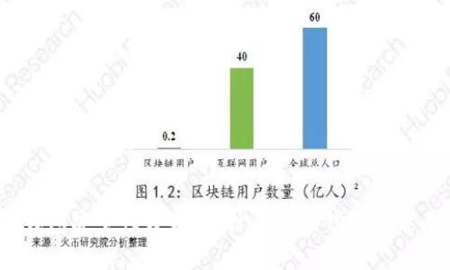 数字钱包安全性分析:为什么数字钱包不能截屏?