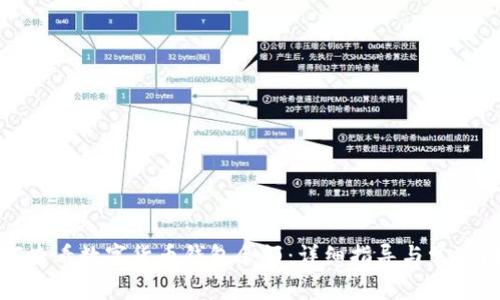 如何查看数字货币钱包余额:详细指导与常见问题