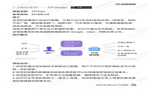 银行APP数字货币钱包的全方位解读与实用指南