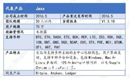数字货币钱包追踪：全面探讨数字货币资产的安全与监控