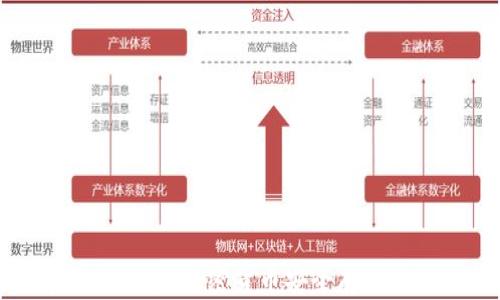 门神数字法币钱包:加密货币安全存储与管理新选择