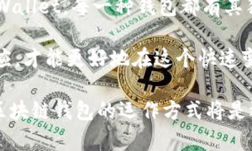  bosquetitulo尼日利亚热门区块链钱包及其特点分析/ titulo

 dbind区块链钱包,尼日利亚,加密货币,数字资产/ dibujado

引言
随着区块链技术的不断发展，越来越多的人开始关注和使用区块链钱包。在尼日利亚，随着加密货币的普及以及对数字资产的日益重视，许多人都在寻找适合自己的区块链钱包。根据需求和使用体验，尼日利亚用户中较为常用的几种区块链钱包逐渐浮出水面。本文将深入探讨尼日利亚使用的主要区块链钱包，以及它们各自的特点和优劣。

区块链钱包简介
区块链钱包是一个存储和管理加密货币或数字资产的工具。它可以是硬件钱包、软件钱包或在线钱包。无论采用何种形式，它们的主要功能都包括存储私钥、接收或发送加密货币以及查看账户余额。

在尼日利亚，区块链钱包的日益流行不仅与全球加密货币市场的上涨有关，也与当地经济环境的变化密切相关。由于传统银行体系的不稳定性，许多人寻求替代方案，而近来兴起的区块链技术则提供了一种可能的解决方案。

尼日利亚常用的区块链钱包
以下是一些在尼日利亚较为受欢迎的区块链钱包：

h41. Trust Wallet/h4
Trust Wallet 是一款非常流行的移动钱包，支持多种加密货币。它的用户界面友好，使用便捷，特别受到年轻用户的欢迎。Trust Wallet 的私钥存储在用户的设备上，保证了用户的资产安全。

此外，Trust Wallet 还支持 DApp 浏览器，使用户能够方便地访问去中心化应用。对于希望涉足 NFT 的用户来说，Trust Wallet 也提供了很好的支持。

h42. Coinbase Wallet/h4
Coinbase Wallet 是由全球知名的加密货币交易平台 Coinbase 提供的服务。它不仅支持多种加密货币的存储，还提供了安全的冷存储方案。Coinbase Wallet 的安全性为用户提供了更大的安心。

尽管 Coinbase 在全球范围内都很受欢迎，但在尼日利亚的使用者相对较少。原因在于尼日利亚与 Coinbase 的直接支付选项有限。有些用户仍然会考虑使用 Coinbase Wallet，因为它对前期用户友好，易于操作。

h43. MetaMask/h4
MetaMask 是一款用于以太坊区块链的流行钱包，也是区块链技术领域中的重要角色。虽然它主要支持以太坊以及代币，但在 DeFi 领域的广泛应用也使其受到广泛关注。

对于尼日利亚用户来说，MetaMask 的优势在于可以通过其 DApp 功能访问各种去中心化金融服务。用户能够通过 MetaMask 参与流动性挖矿、借贷和交易。虽然在使用上可能需要一定的学习成本，但这种学习往往带来丰厚的回报。

h44. Blockchain.com Wallet/h4
Blockchain.com Wallet 是一款历史悠久的数字钱包，其界面友好，且支持多种加密货币。用户可以选择创建热钱包或冷钱包，结合使用，以实现更好的安全性。

在尼日利亚，Blockchain.com Wallet 的用户群体稳定。它提供的各种功能使得用户能够方便地进行数字资产交易，同时提供了较强的安全保障。

如何选择适合自己的区块链钱包
选择合适的区块链钱包并不是一件容易的任务，特别是在选择众多的情况下。以下是一些关键考量因素：

h41. 安全性/h4
安全性是选择钱包时最重要的考虑因素。用户应该优先考虑钱包的私钥管理方式、是否提供多重身份验证等安全设置。硬件钱包通常被认为是最安全的选择。

h42. 使用便捷性/h4
钱包的用户界面和使用便捷性也是人们选择的重要因素。对于很多新用户来说，简单易懂的界面会显得尤为重要。

h43. 功能和支持的币种/h4
不同的钱包支持不同的币种和功能。根据个人需求选择能满足自己需求的钱包也很重要。如果用户对 DeFi、NFT 等领域感兴趣，具有相关功能的钱包将更受欢迎。

h44. 客户支持和社区/h4
良好的客户支持和活跃的社区有助于用户解决在使用过程中遇到的问题。用户可以参考其他用户的评价，了解钱包的服务质量。

总结
在尼日利亚，选择合适的区块链钱包可以帮助用户更好地管理其数字资产。无论是 Trust Wallet、Coinbase Wallet、MetaMask 还是 Blockchain.com Wallet，每一种钱包都有其独特的优势和使用场景。

用户在选择钱包时应谨慎，结合自身需求和风险承受能力进行选择。随着区块链技术的不断发展，各种钱包和服务也将持续更新和演进。只有不断学习和适应，才能更好地在这个快速变动的市场中生存和发展。

当然，随着时间推移，会有更多的钱包进入尼日利亚市场，用户也应时刻保持关注，以便找到最适合自己的工具。对于那些刚接触数字资产的新手来说，了解区块链钱包的运作方式将是迈向数字时代的重要一步。