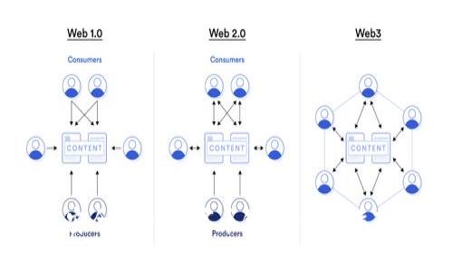 如何选择最安全的iOS数字币钱包？全面指南与实用技巧