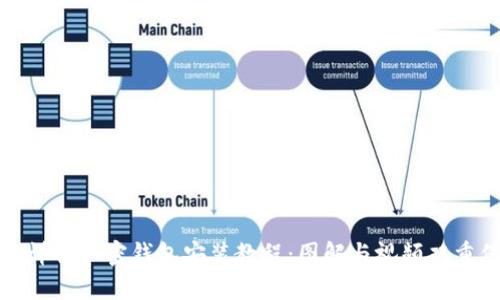 全面详解加密钱包安装教程:图解与视频双重保障