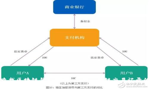 如何高效查找区块链钱包地址,了解区块链交易记录的最佳方法