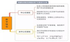 数字钱包的种类及其研究:如何选择适合自己的