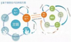 TPWallet安全性详解:保护数字资产的必备指南