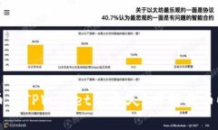 交易所提币到TPWallet要多久?详解提币时间与流程