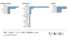 区块链钱包收款隐私:你能查到收款人信息吗?